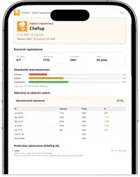 Aplicatia ChefUp — raport saptamanal